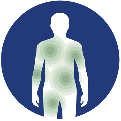 Home - chronic illness treatment