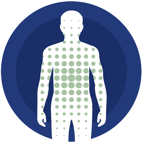 POTS and Its Correction - Biologix Center for Optimum Health