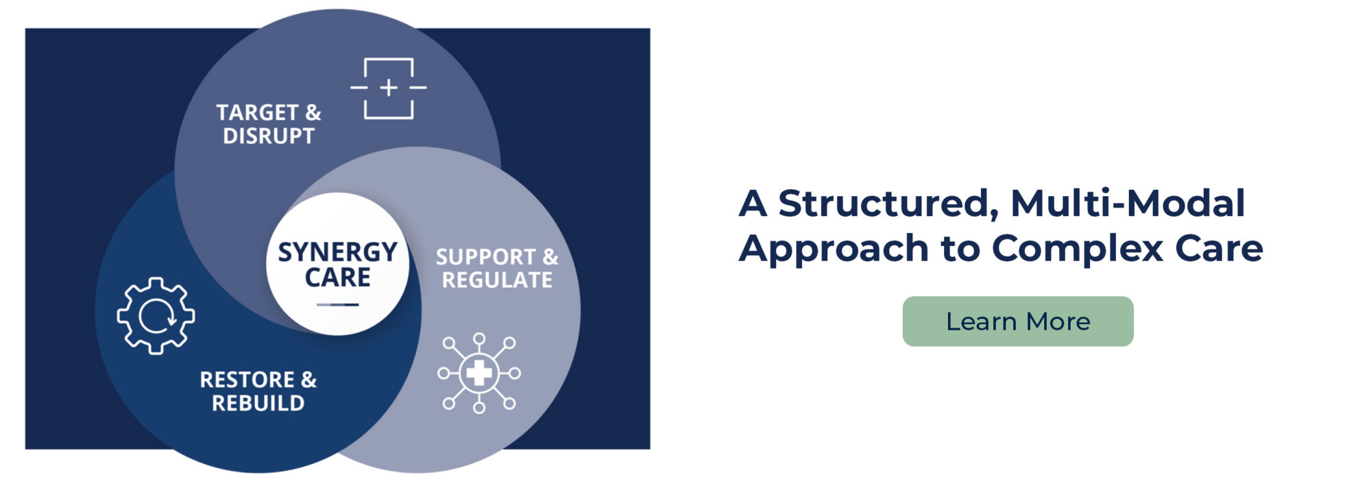 Makis Protocols Cancer Program in Tennessee | Biologix Center - Makis protocol cancer Tennessee